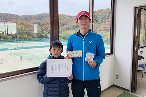 八松 卓弥、八松 陽馬