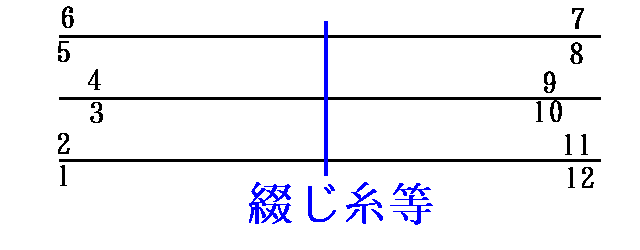 Ƃ̃C[W
