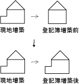 \蕔ύXoL