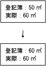 ynnύXoL